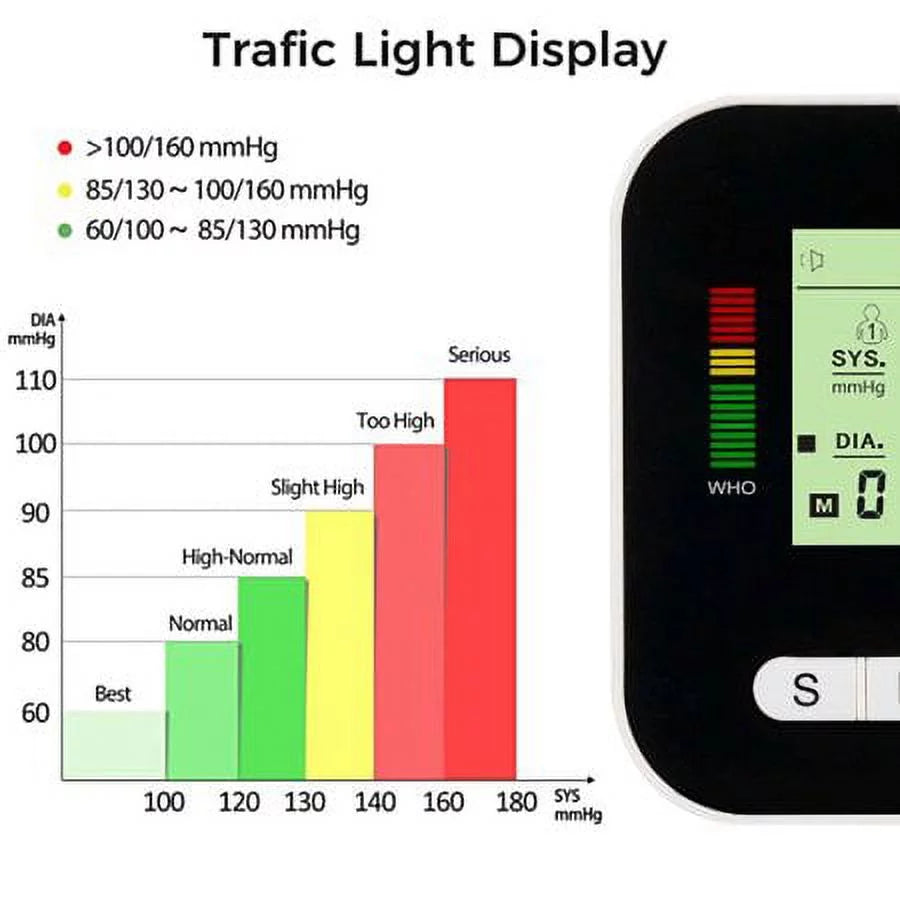Black Automatic Digital Upper Arm Blood Pressure Monitor L5873