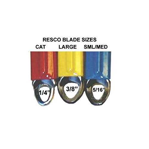 Dog Nail Trimmer J3734