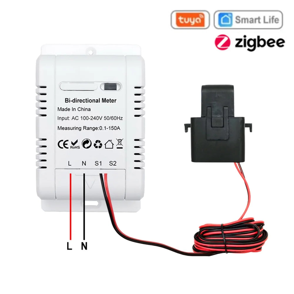 Energy Monitoring Z21791