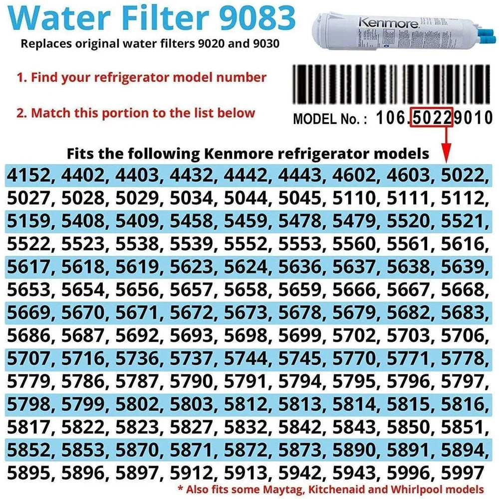 3 Pack Water Filter Cartridge T2034