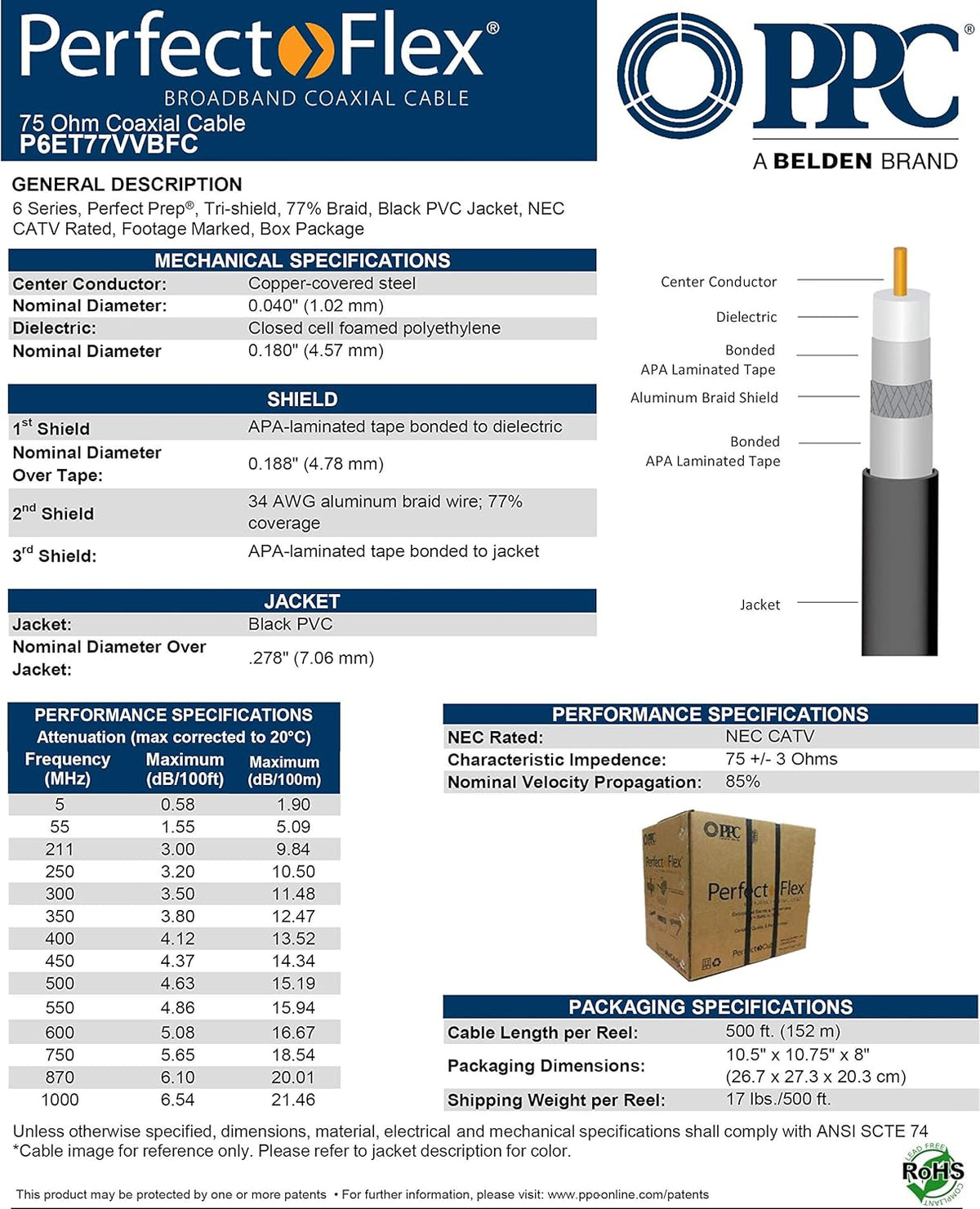 Coaxial Cable 6 Series 500 Ft Rg6 Trishield 77 Braid Black Copper Clad Steel N46798