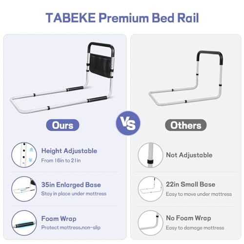 Adjustable Bed Assist Rails with Foam Handle & Double Side Storage Bag M109477