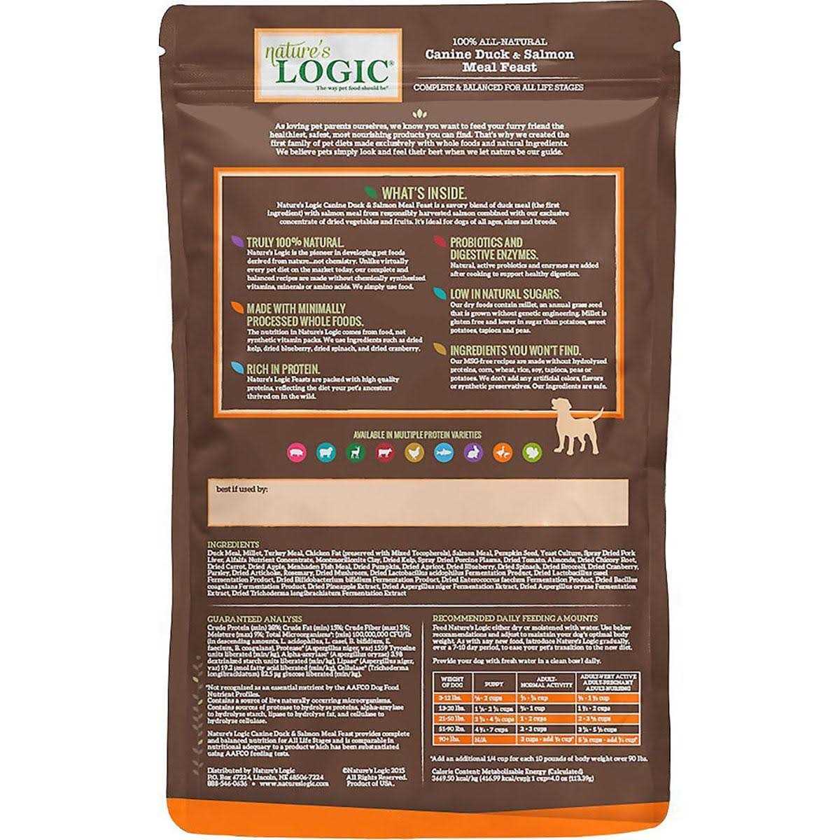 Duck & Salmon Meal Dry Dog Food B2831