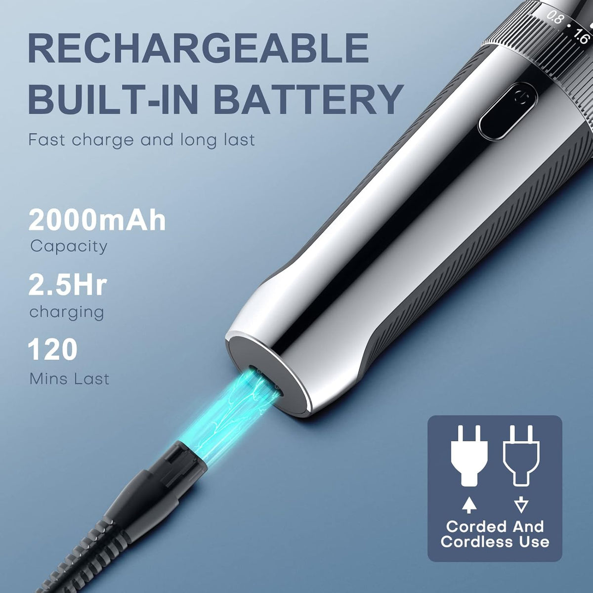 100% Washable Rotary Electric Shaver with Pop-up Trimmer D34367