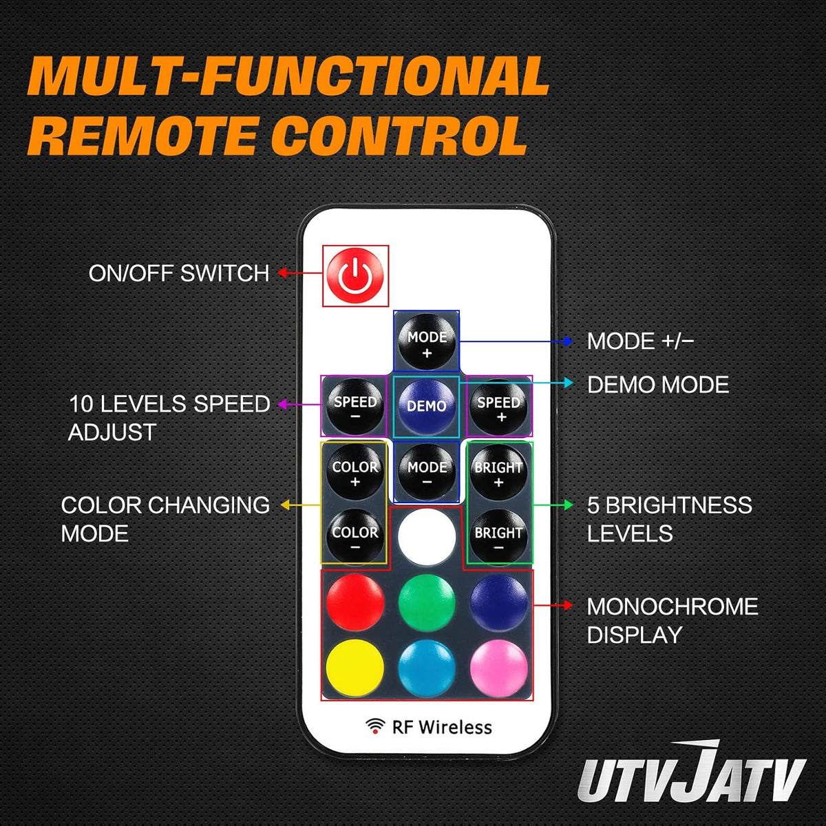 360° Spiral LED Whip Light with RF Wireless Remote E510
