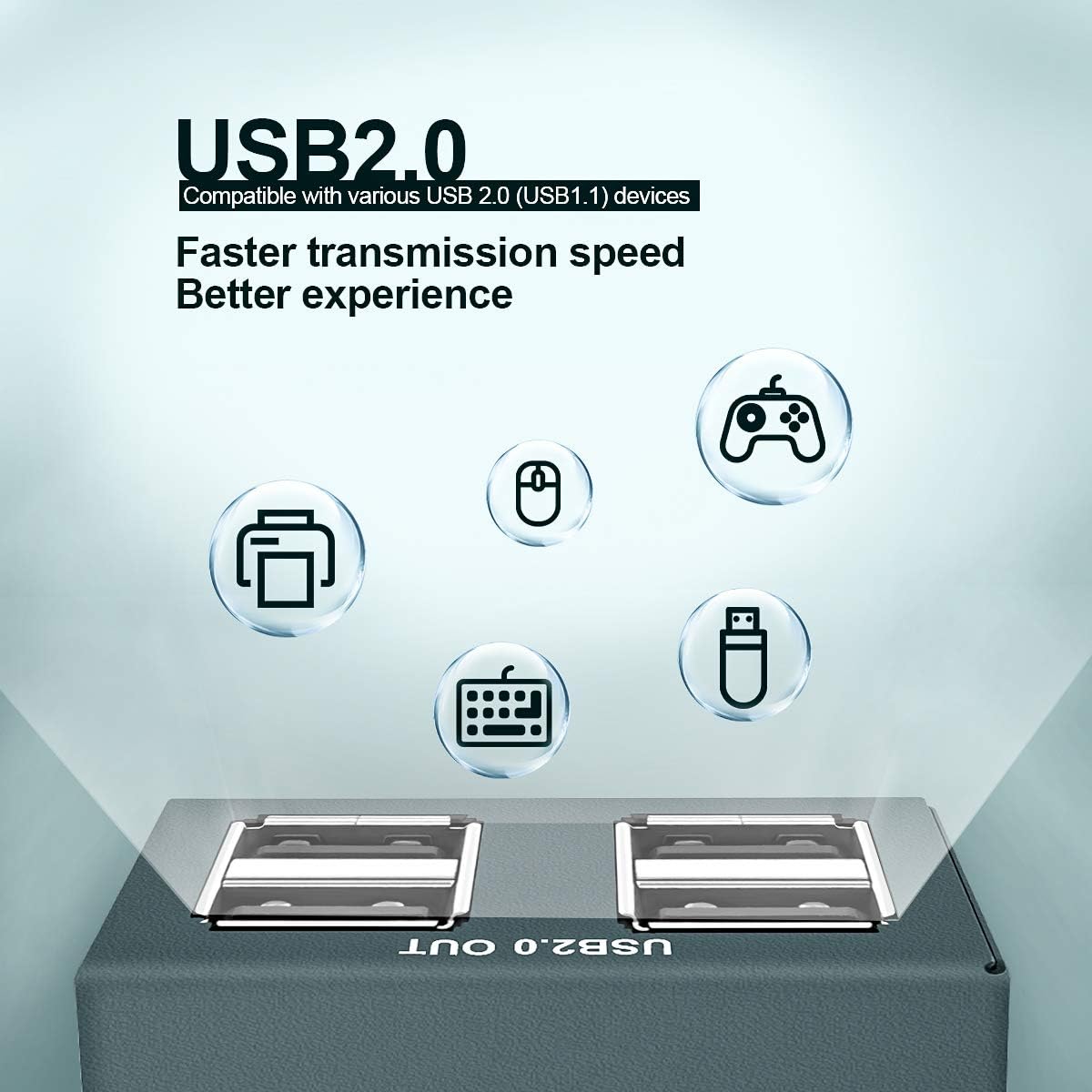 USB Extender Kit with 4 USB 2.0 Hub Over Ethernet Cat5e/6/7 Up to 165ft S489