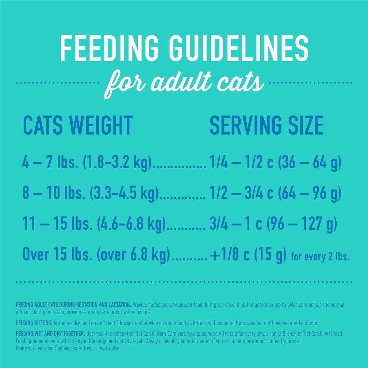 Herring Dry Cat Food C269578