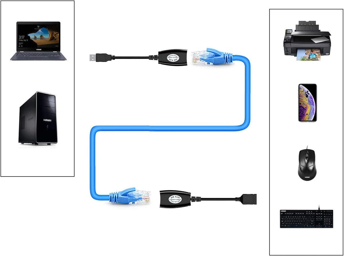 USB Over Cat6 Extender Over Cat5/Cat5e/Cat6 Cable Connector Adapter 2 Pairs P418729