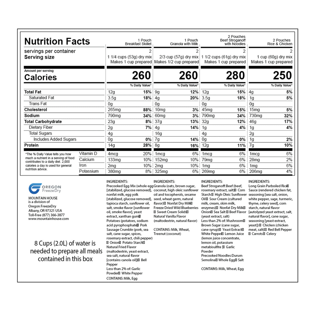12 Servings Emergency Food Kit Z282485