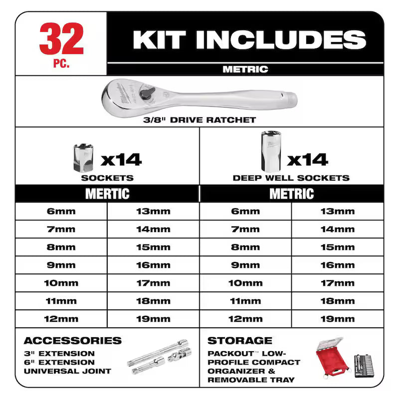 3/8 in. Drive Metric Ratchet and Socket Tool Set 32-Piece I95213