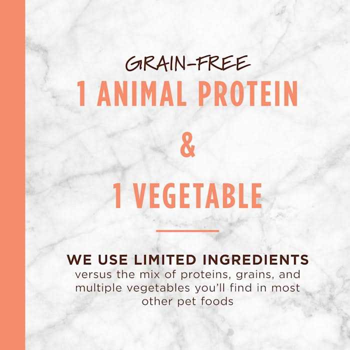 Limited Ingredient Grain-Free Salmon Dry Dog Food Z74096